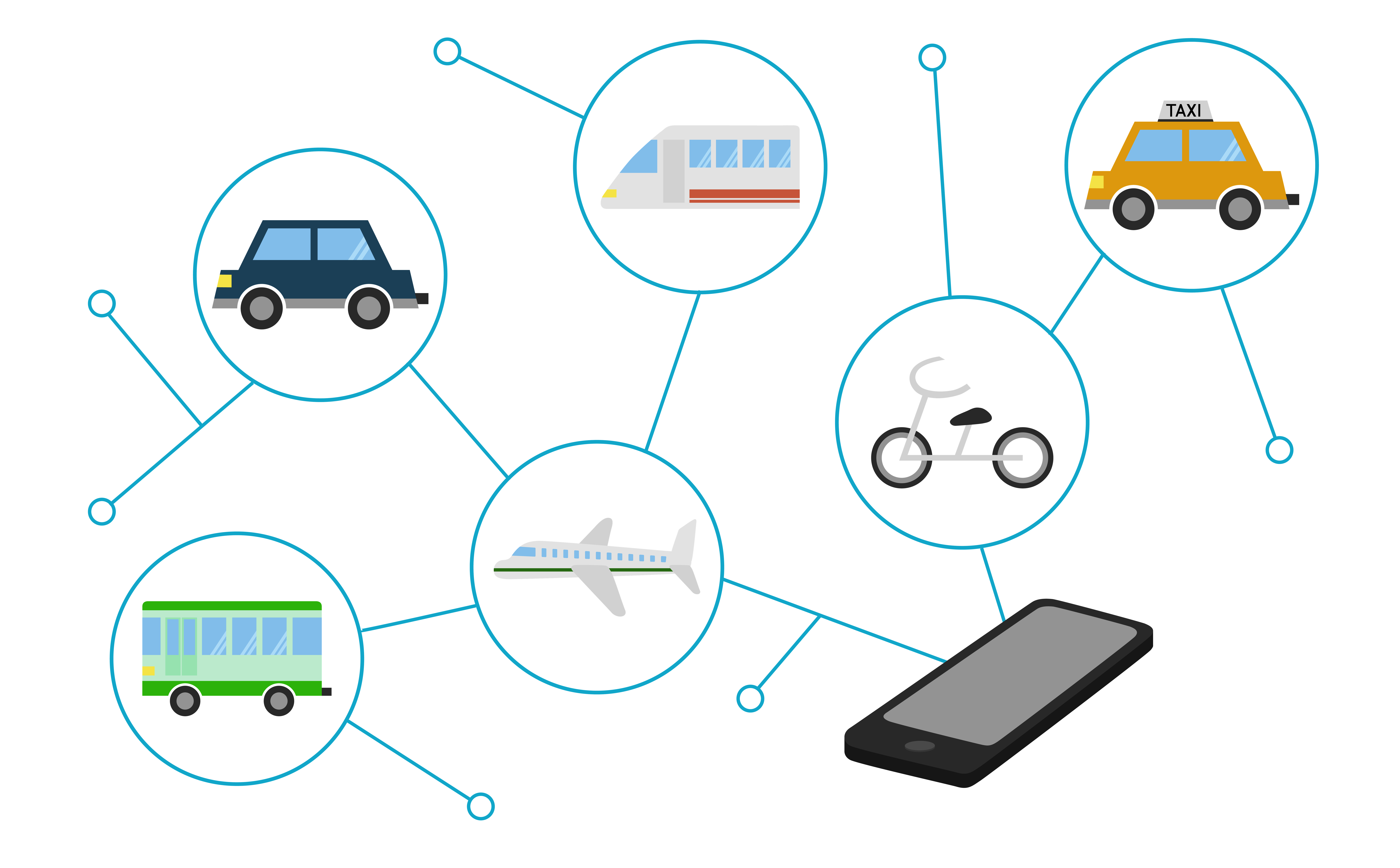 MaaS（Mobility as a Service）