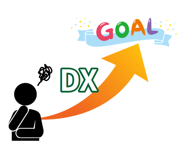 DXの入り口イメージ