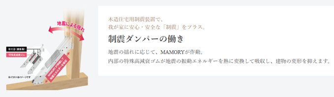 制震ダンパーの働き