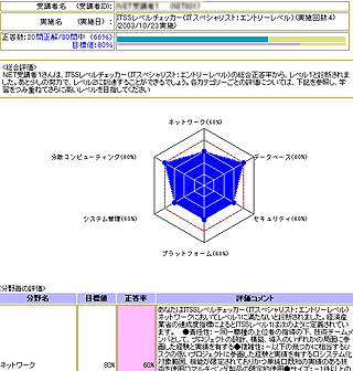 uhsrrx`FbNJ[vff