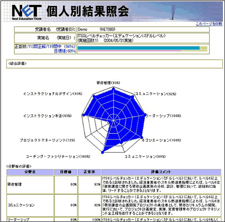 ITSSx`FbJ[uGfP[Vvffʃ[_[`[gTv