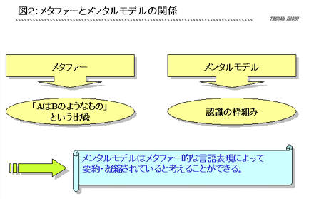 特集2