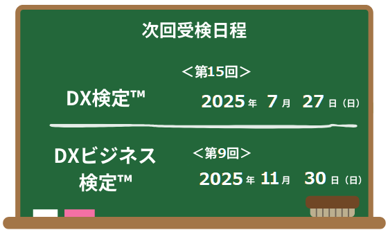 黒板