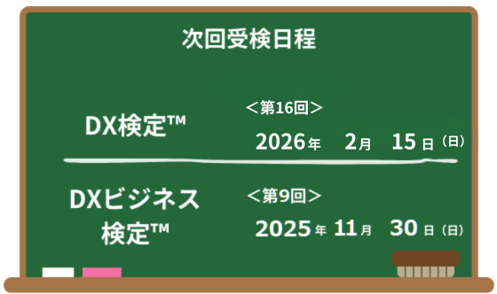 黒板