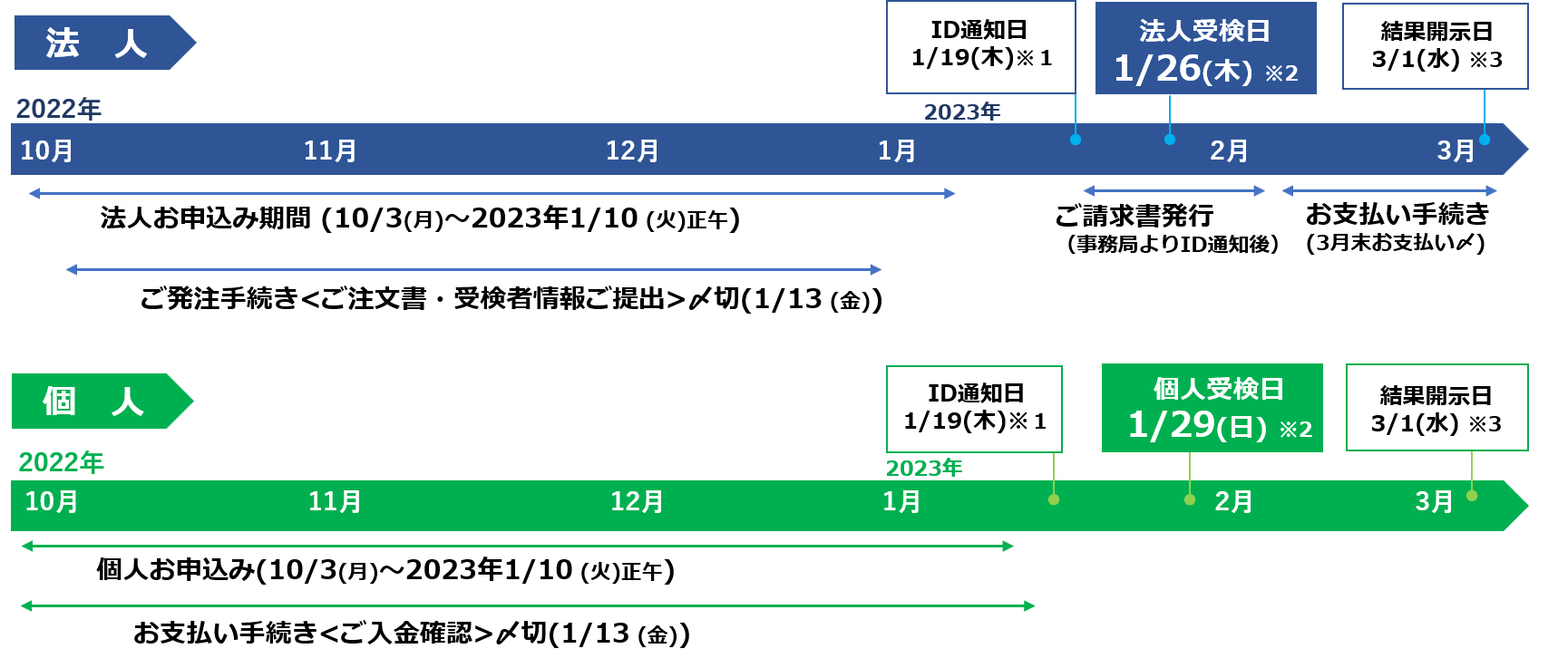 schedule_pc