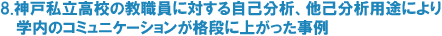 事例8