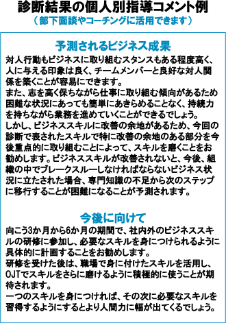 コメント