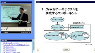 ＯＲＡＣＬＥ　ＭＡＳＴＥＲ　Ｓｉｌｖｅｒ　Ｏｒａｃｌｅ　９ｉ　Ｄａｔａｂａｓｅ認 ＤＢＡ（デービーエー）　１編/日経ＢＰ/ジェーソン・Ｓ．クーシュマン