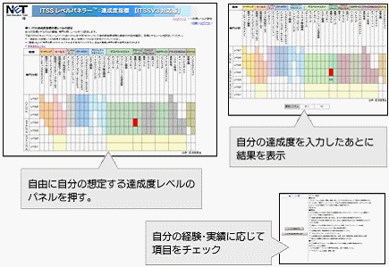 ITSSxpl[(TM)