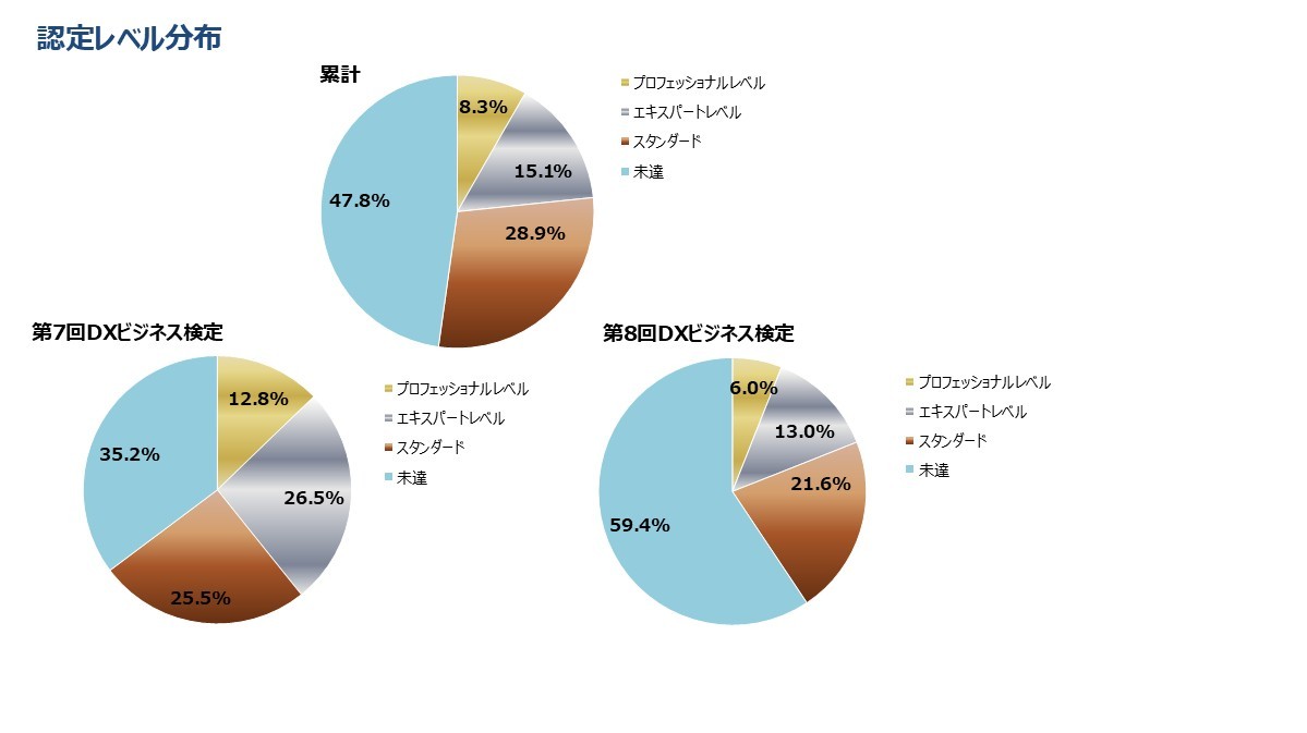 セミナー資料