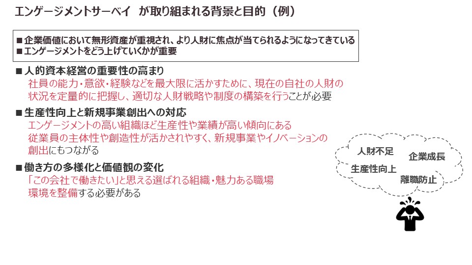 セミナー資料